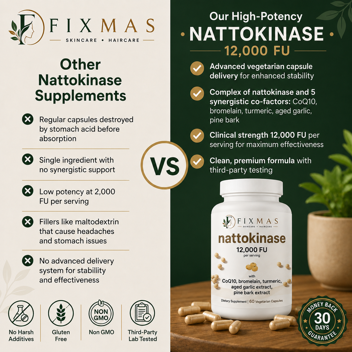 Nattokinase 12,000FU Complex - 60 Vegetarian Capsules